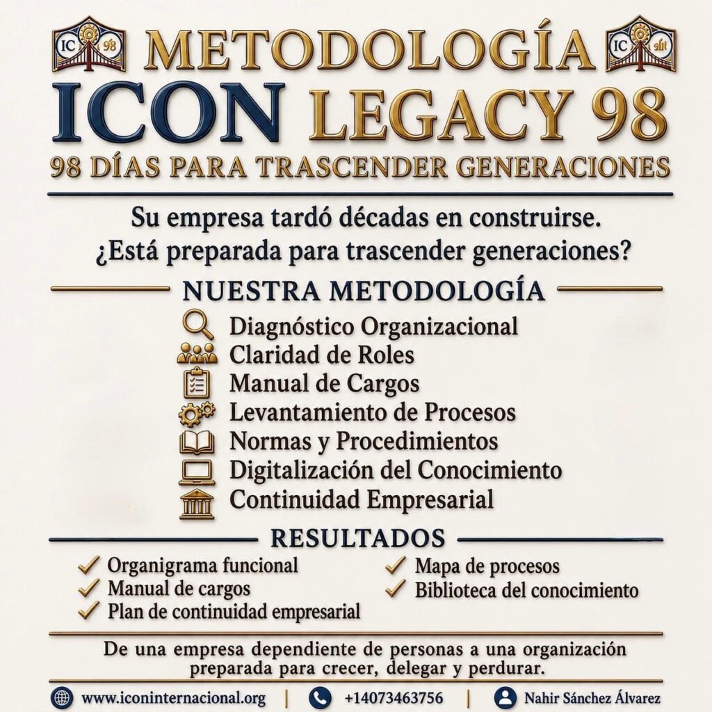 ICON Legacy 98